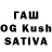 КЕТАМИН ketamine Larisa Stihoenco